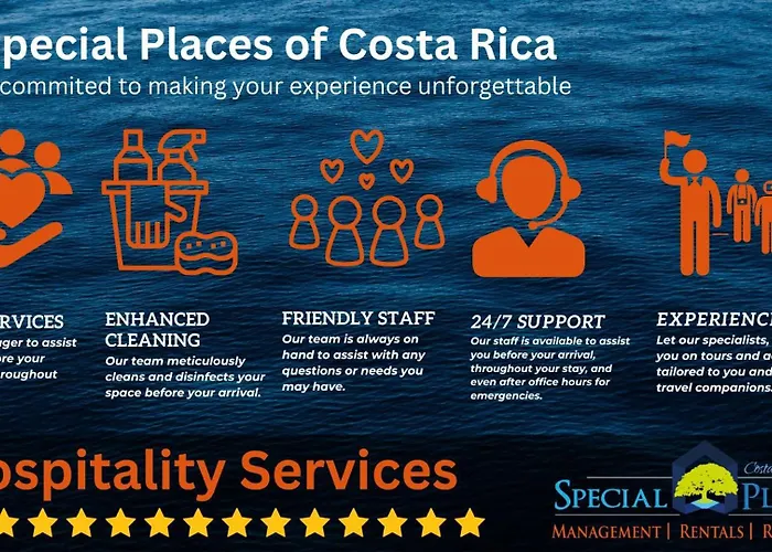 Stylish Beach-themed With Two Bedrooms And Lovely Ocean Views Сasa de vacaciones
